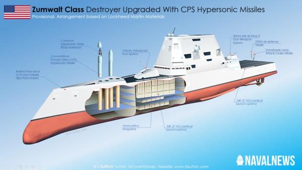 US Navy Zumwalt Class Stealth Destroyer With Lockheed Martin CPS Hyperso<em></em>nic Missile