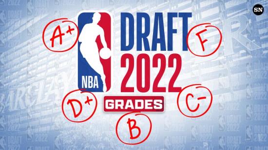 2022-NBA-Draft-Grades-FTR
