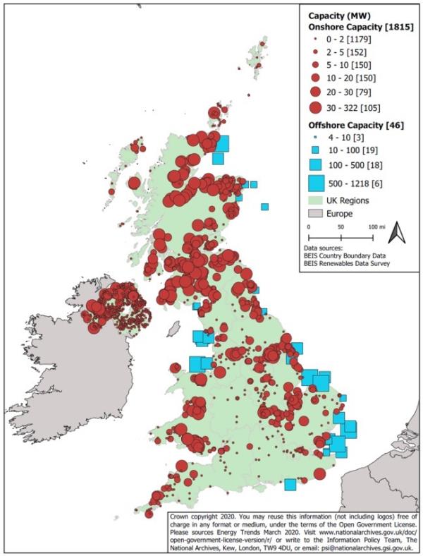 UK onshore, offshore wind capacity in 2020