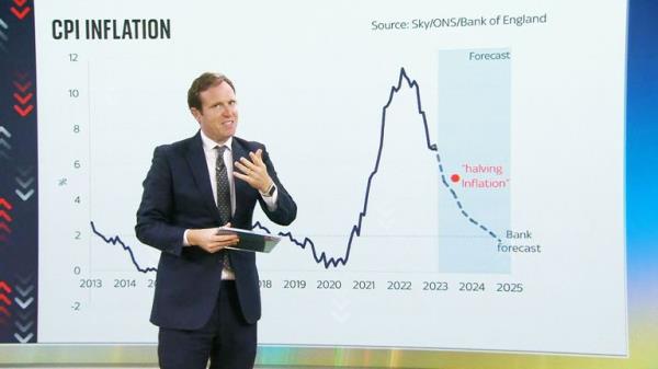 Sky's Eco<em></em>nomics and Data Editor Ed Co<em></em>nway 