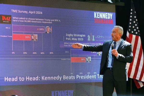 Independent presidential candidate Robert F. Kennedy Jr. speak at a press co<em></em>nference in Brooklyn on Wednesday, May 1.