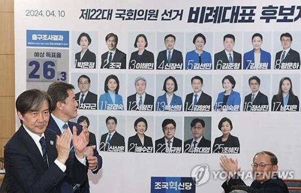 Cho Kuk (L), leader of the minor Rebuilding Korea Party, claps after exit polls project a good performance for them in the election as the party mo<em></em>nitors the situation at the Natio<em></em>nal Assembly in Seoul on April 10, 2024. (Yonhap)