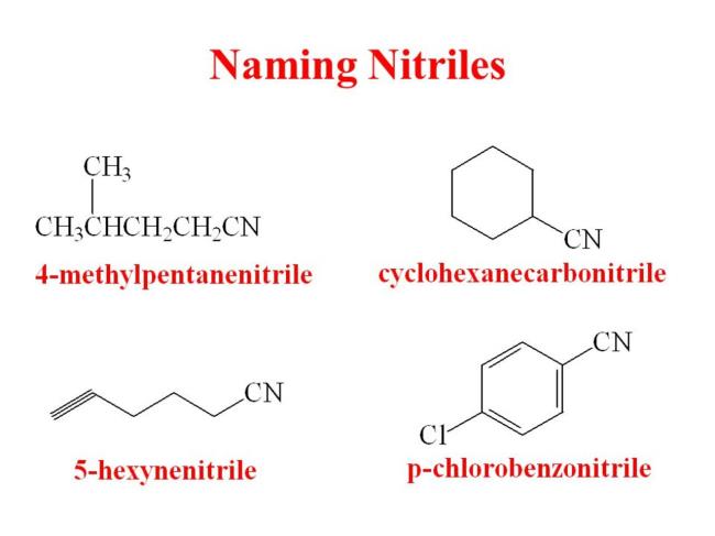 19-mind-blowing-facts-a<em></em>bout-nitrile