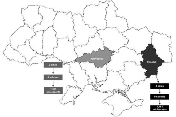 Increased suicidal thoughts and suicide attempts among adolescents exposed to the early phase of war in Ukraine