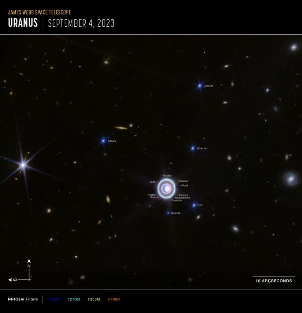 Uranus with labeled moons and stars in wide view captured by Webb space telescope