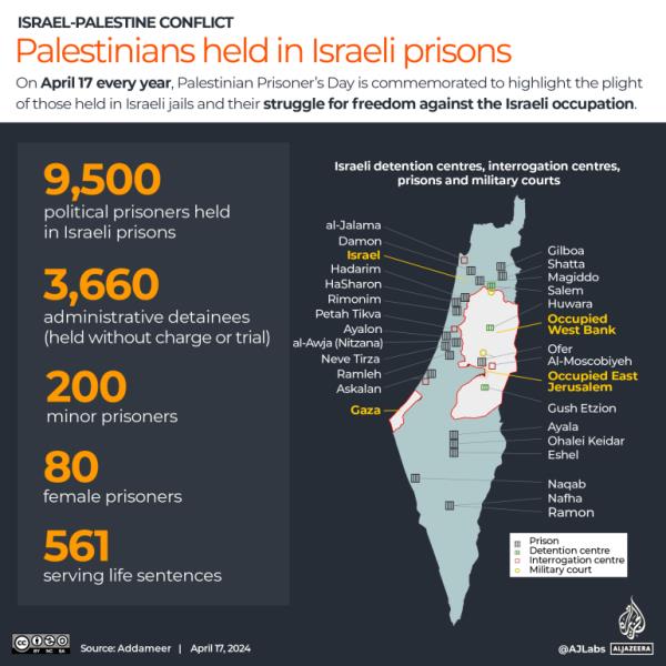INTERACTIVE - Palestinian priso<em></em>ners April 17-1713266682