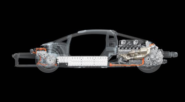 Lamborghini News photo