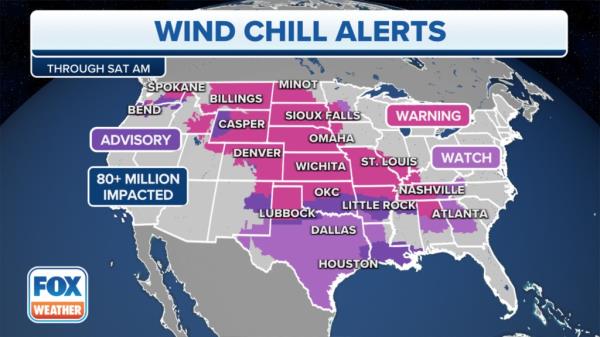 windchill