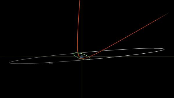 Asteroid