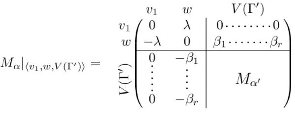 figure f