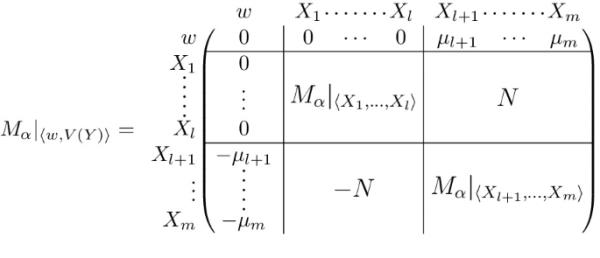 figure h