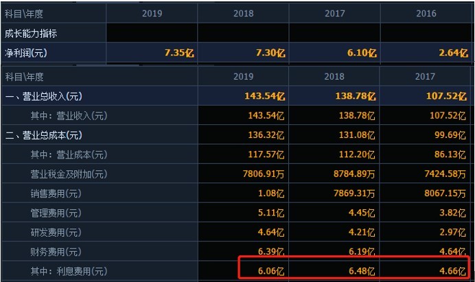 属于非货币形式收入的有_货币收入形式属于有价证券吗_货币收入形式属于有偿收入吗