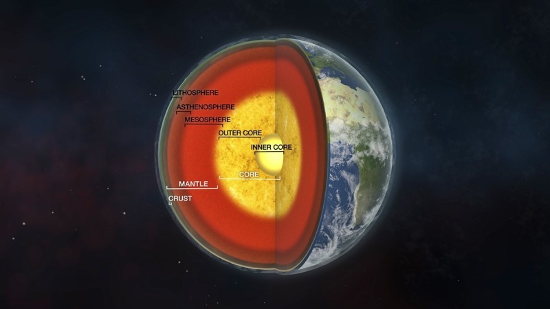 Earth layers