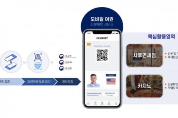 Foreigners　can　enter　S.Korean　casino　without　paper　passport　