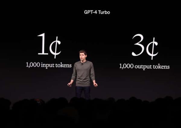 Image for article titled Biggest Moments From OpenAI’s DevDay