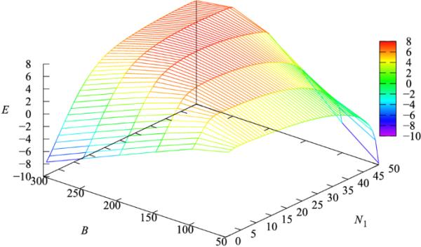 figure 8